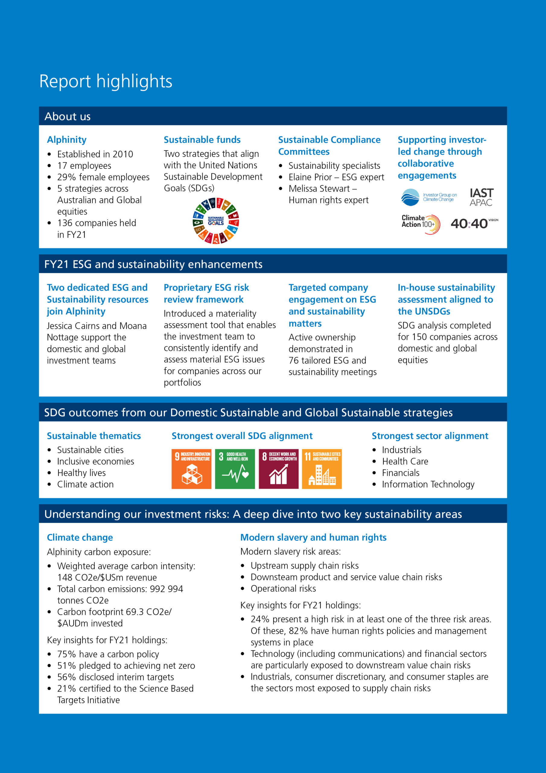 Alphinity ESG and Sustainability Report 2021 - Alphinity